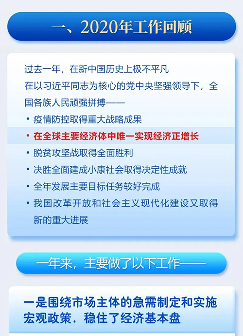 两会召开！哪些政策信息与陶瓷行业密切相关？