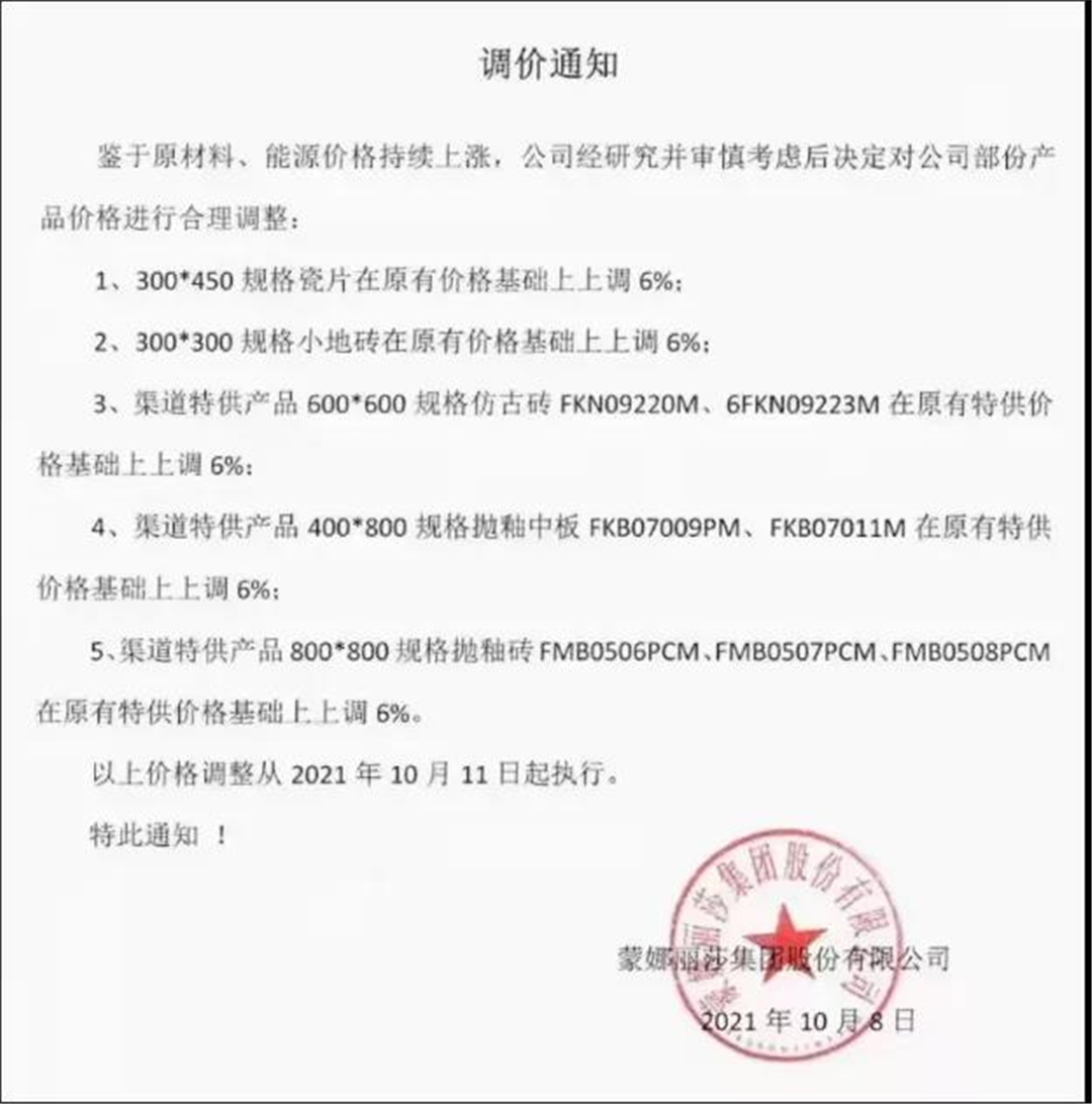 顺成陶瓷集团举办IPO启动会；欧神诺、蒙娜丽莎等发布涨价通知