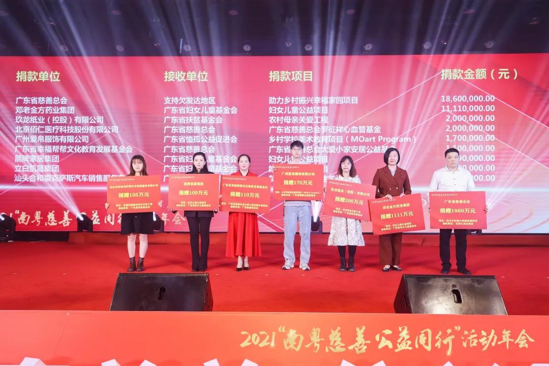汇聚慈善力量，箭牌家居共建幸福家园