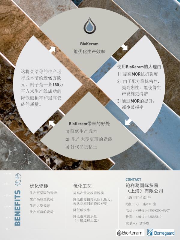 广州陶瓷工业展——鲍利葛新品发布会