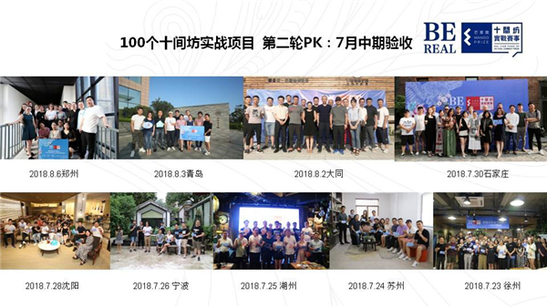 日日精进，使命必达——十间坊中期验收晋级公告