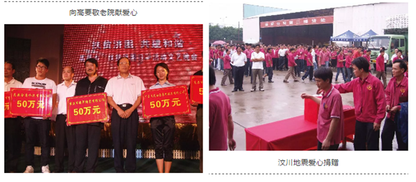 益”旦开始，就努力做到最好！