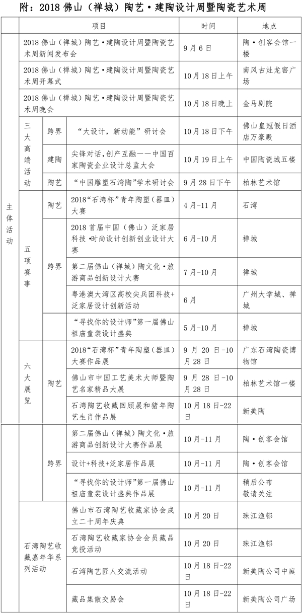 国庆长假刚结束，粤港澳大湾区跨界盛会即将在禅城精彩上演！一大波活动正在路上