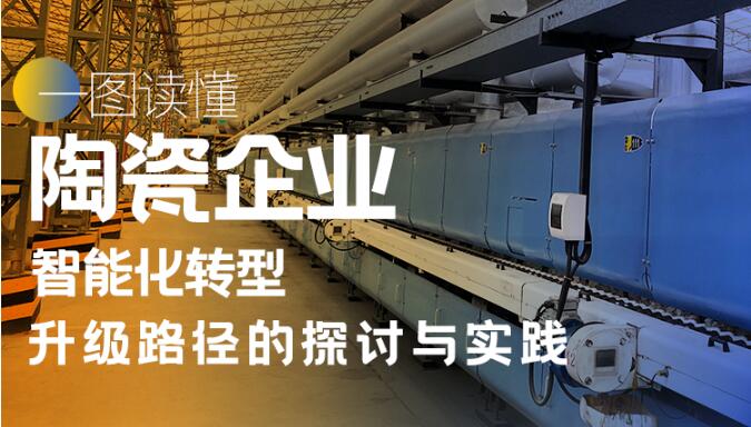 陶瓷企业智能化转型升级路径的探讨与实践