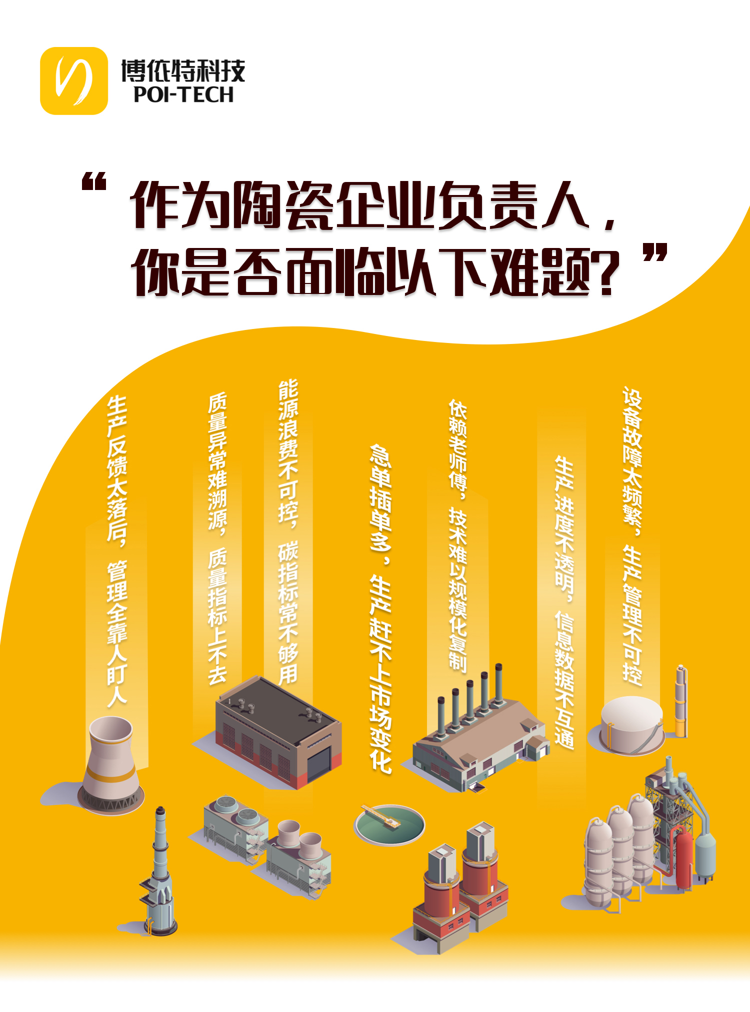 “作为陶瓷企业负责人，你是否面临以下难题”？