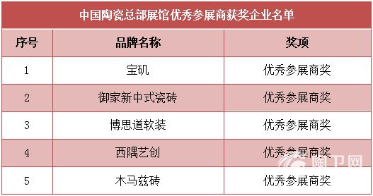 确认过眼神，你就是陶博会的大赢家！178.jpg