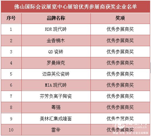 确认过眼神，你就是陶博会的大赢家！184.jpg
