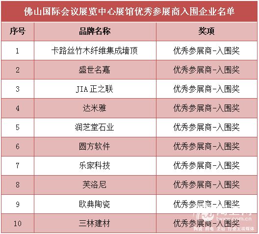 确认过眼神，你就是陶博会的大赢家！203.jpg