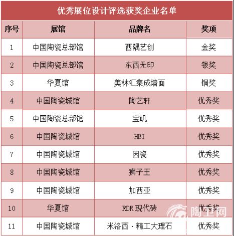 确认过眼神，你就是陶博会的大赢家！241.jpg