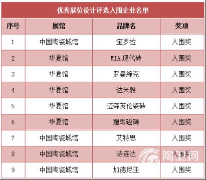 确认过眼神，你就是陶博会的大赢家！280.jpg