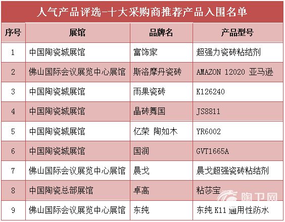 确认过眼神，你就是陶博会的大赢家！312.jpg