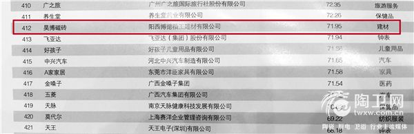 昊博排名.jpg