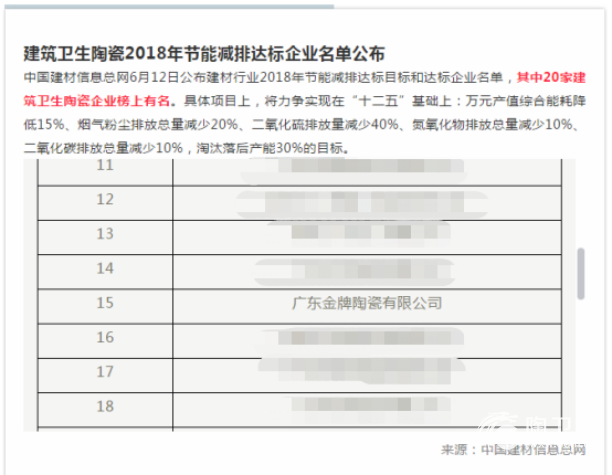 蓝天保卫战，澳翔一直在战斗425.png