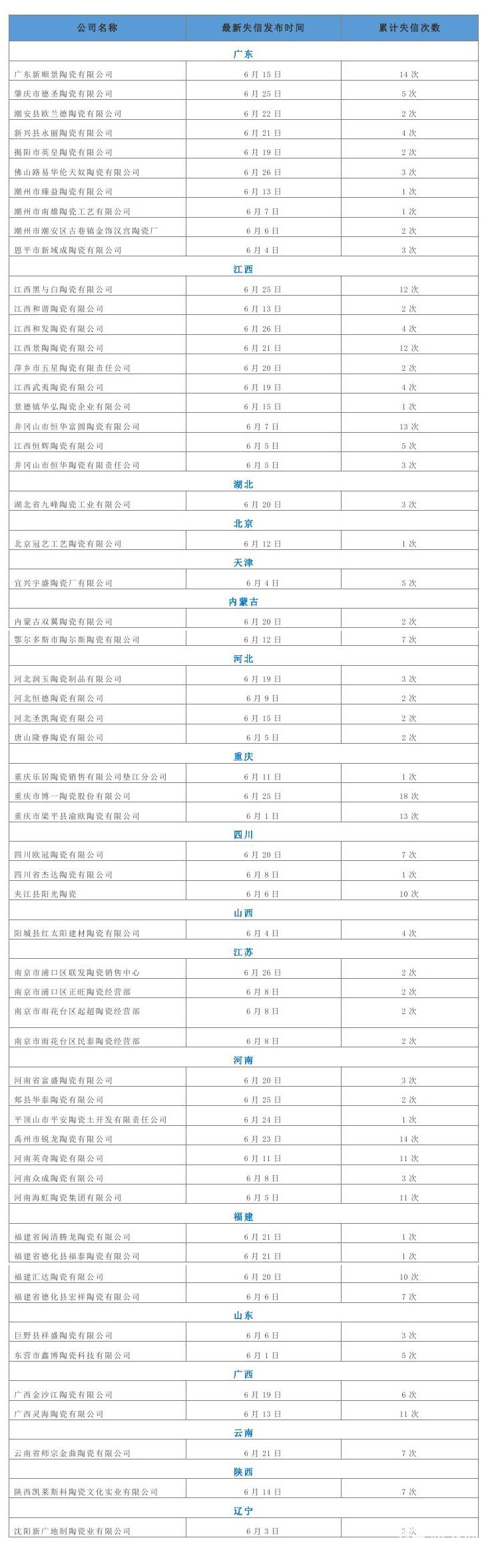 文档10000.jpg