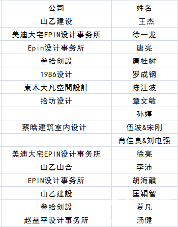 出席名单.png