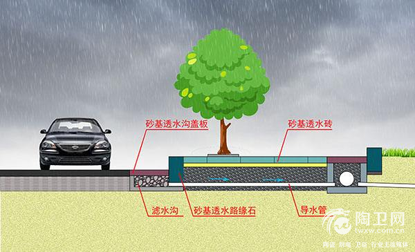 透水砖1.png