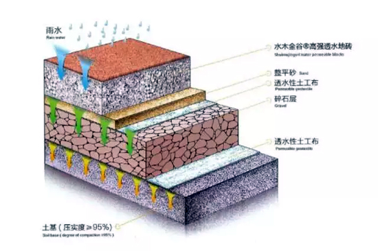 透水砖2.png