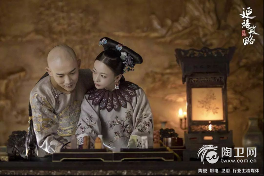 延禧攻略，产品文277.png