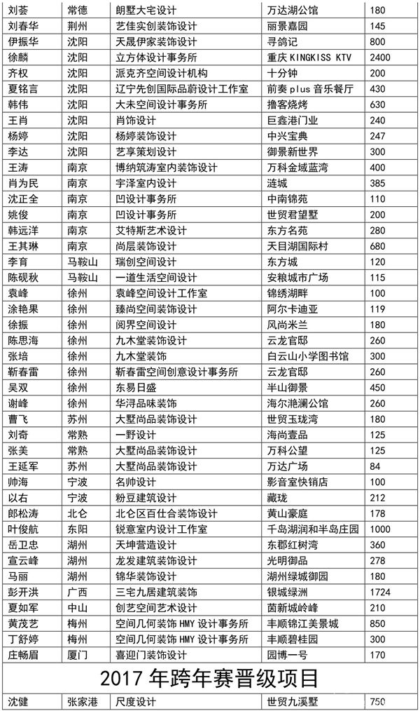 新建 Microsoft Word 文档_2.jpg