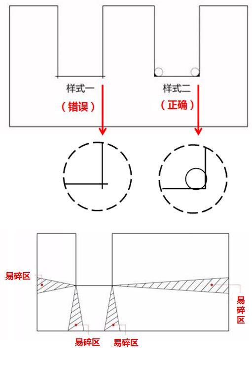 大板红利当前，你却不会卖大板 (4).jpg