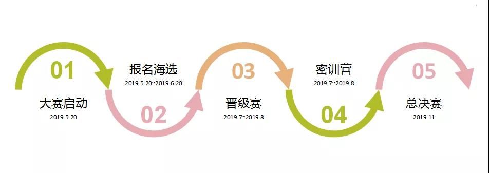 从“东方美学设计大赛”启动看品牌制胜的逻辑5.jpg
