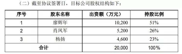 投5000万入股，计划三年建5条线！欧神诺产能再扩张1.jpg
