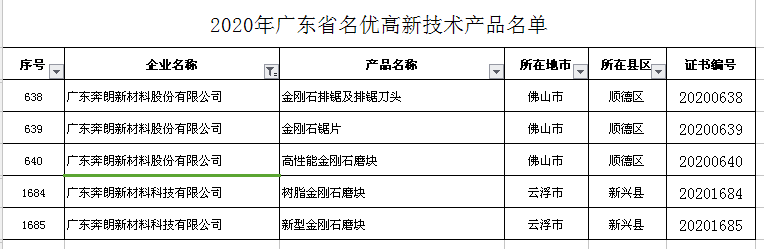 名优产品.png