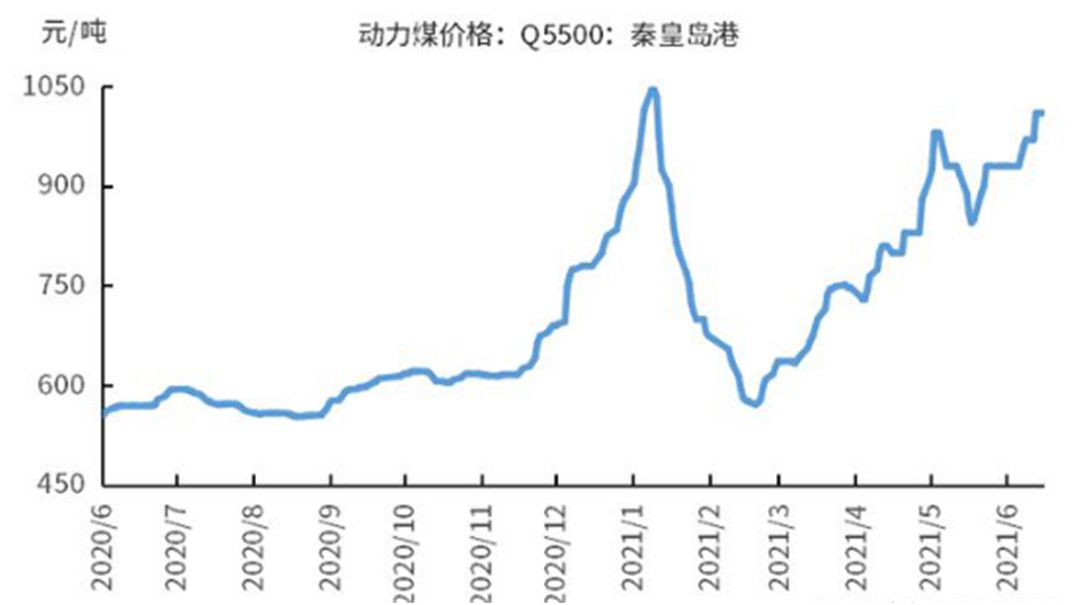 2021年过半，涨价、资本并购、“外来者”入局等7大陶业态势凸显.jpg