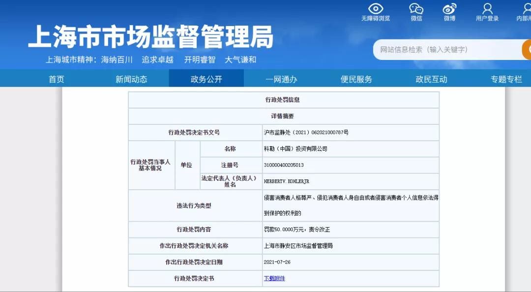 科勒卫浴222家中国门店安装565台人脸识别摄像机遭罚50万元.jpg
