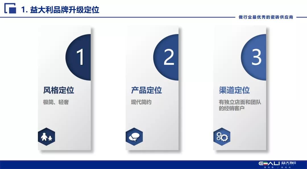 益大利瓷砖4.jpg