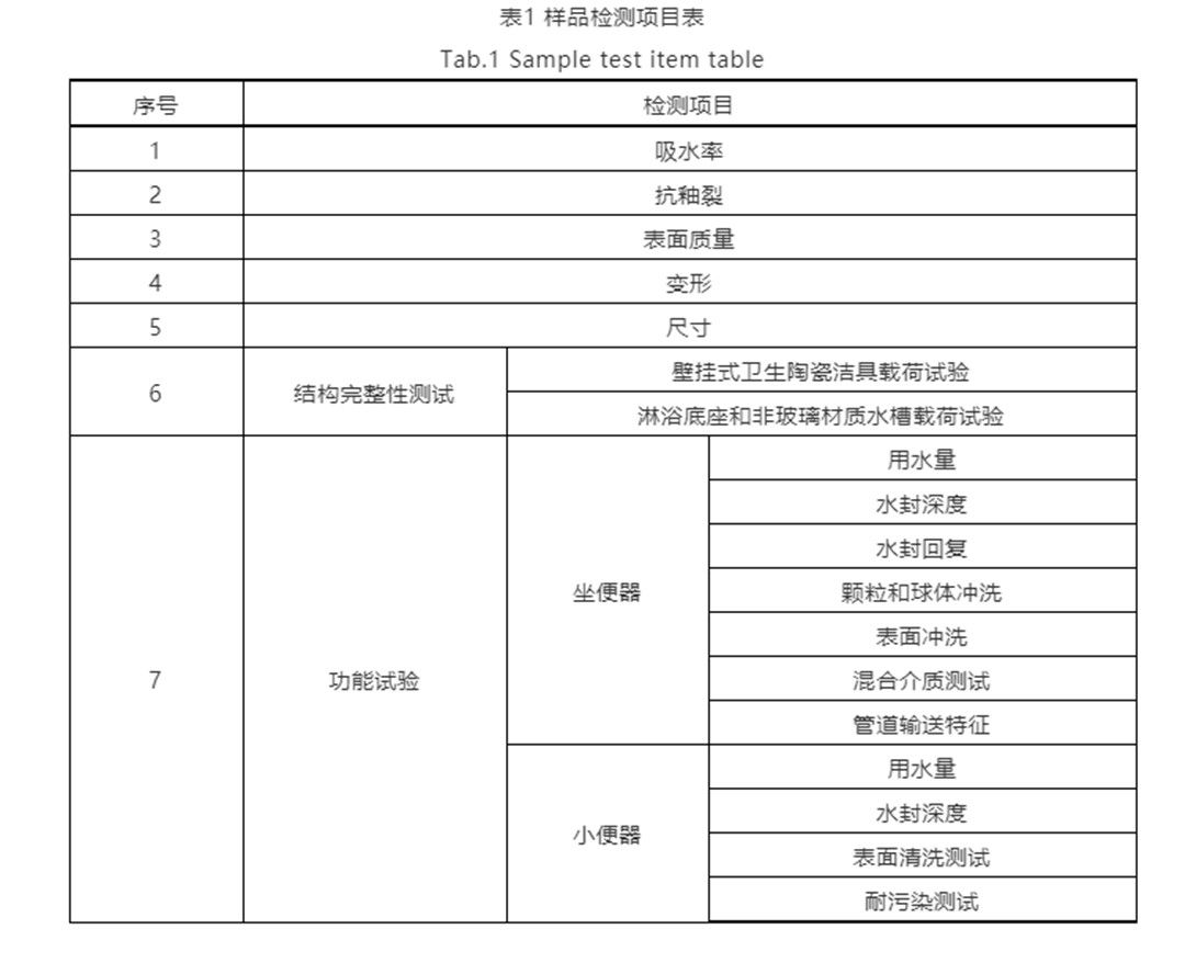 卫生陶瓷菲律宾强制性认证法规草案.jpg