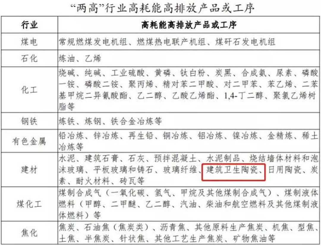 广东、山东接连发文！这一问题被重点通报.jpg