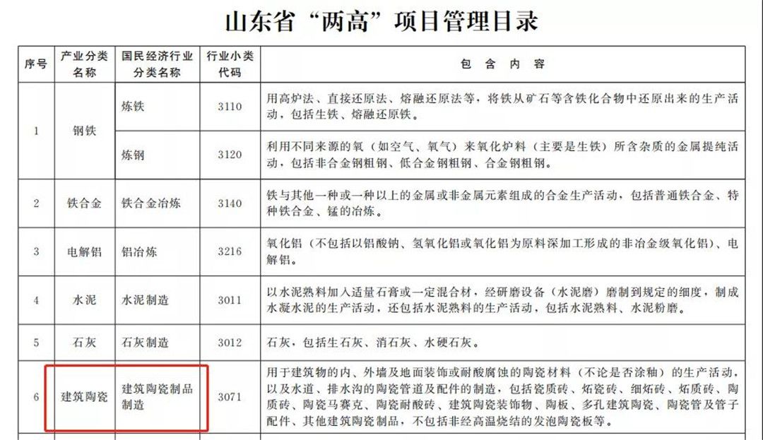 广东、山东接连发文！这一问题被重点通报2.jpg