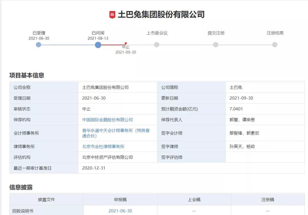 土巴兔IPO审核变更为“中止”.jpg