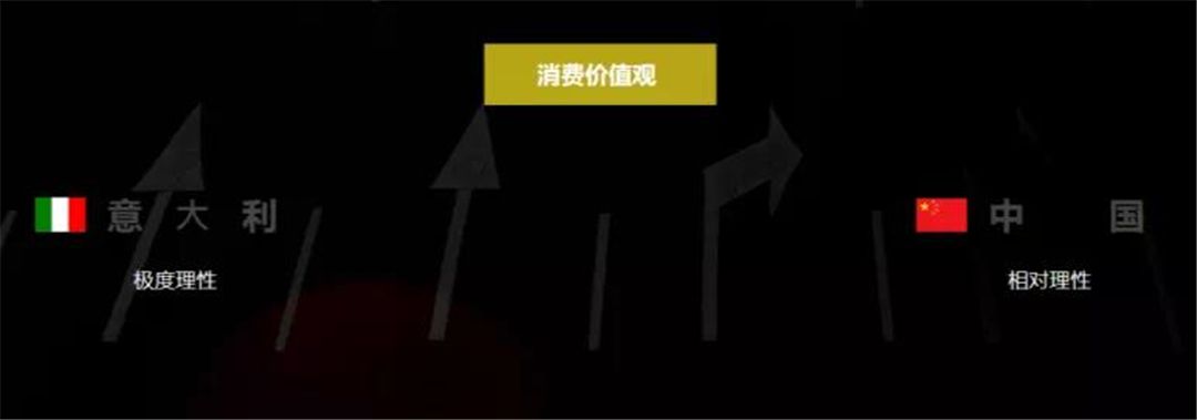 博洛尼亚趋势观享汇8.jpg