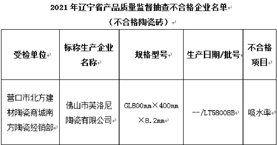 辽宁.png