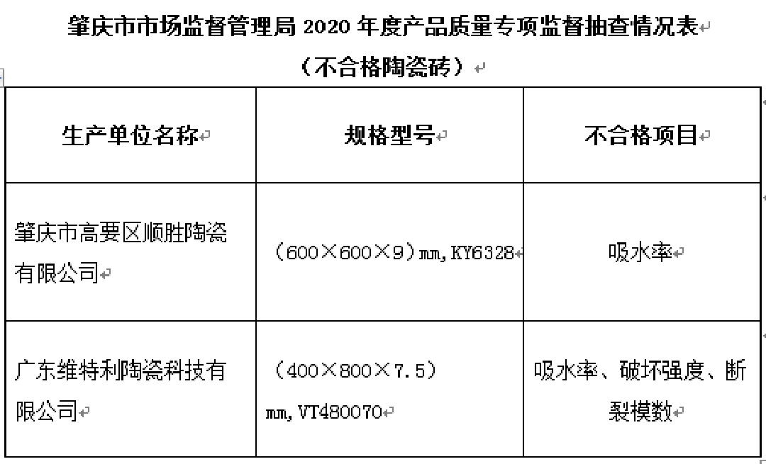 肇庆1.png
