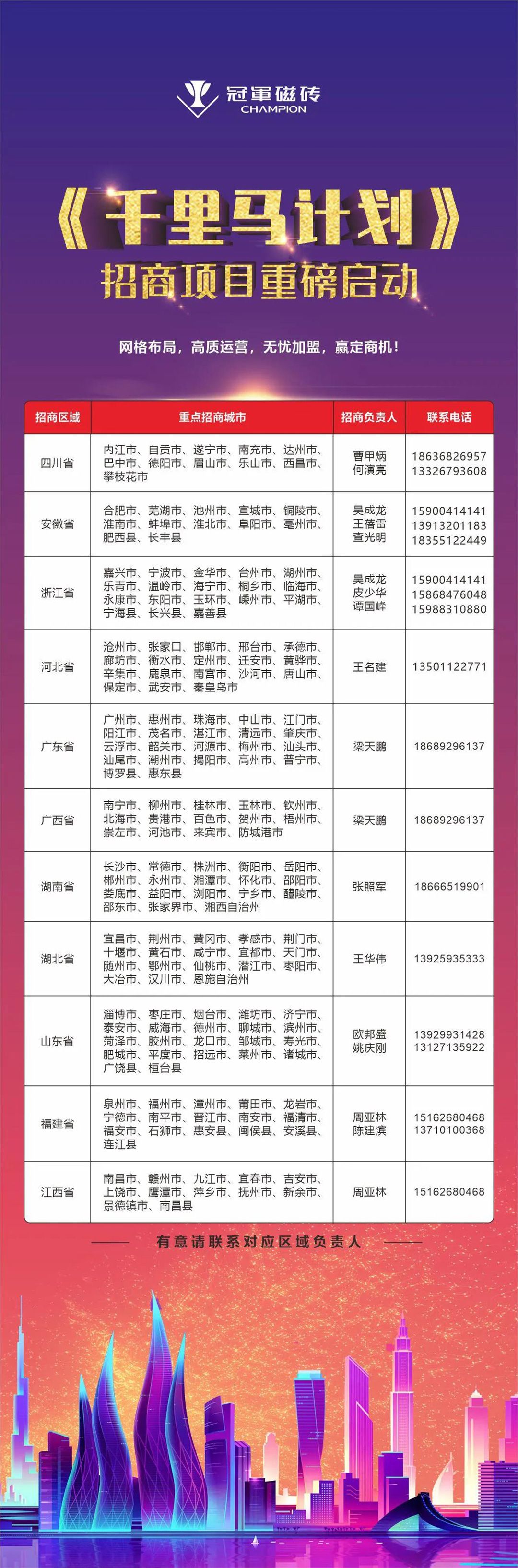 冠军磁砖千里马招商直播火爆收官18.jpg
