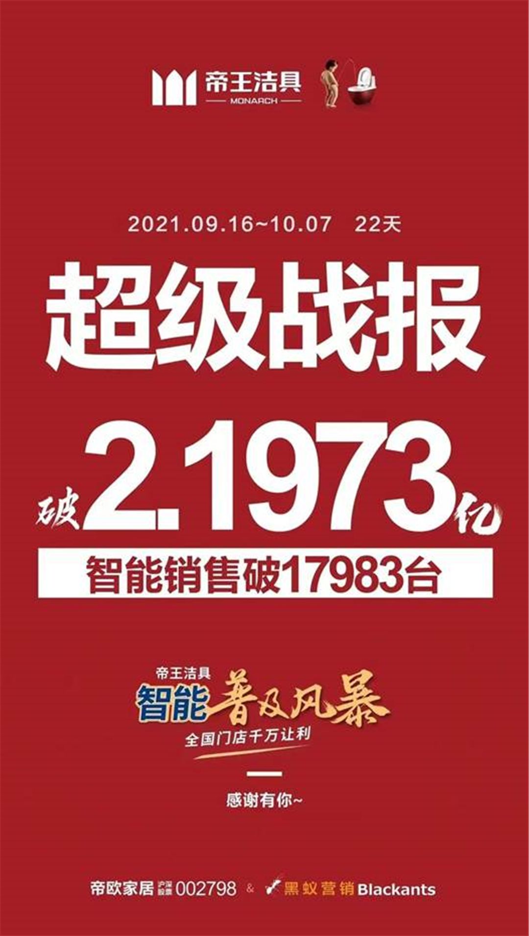 帝王洁具斩获年度数字营销奖 (2).jpg