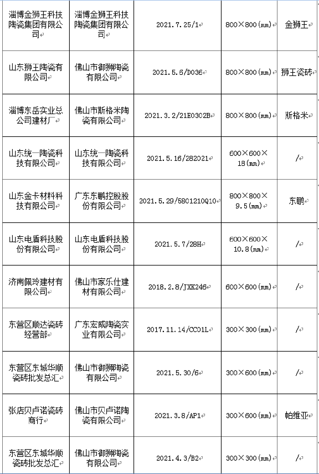 山东质检2.png