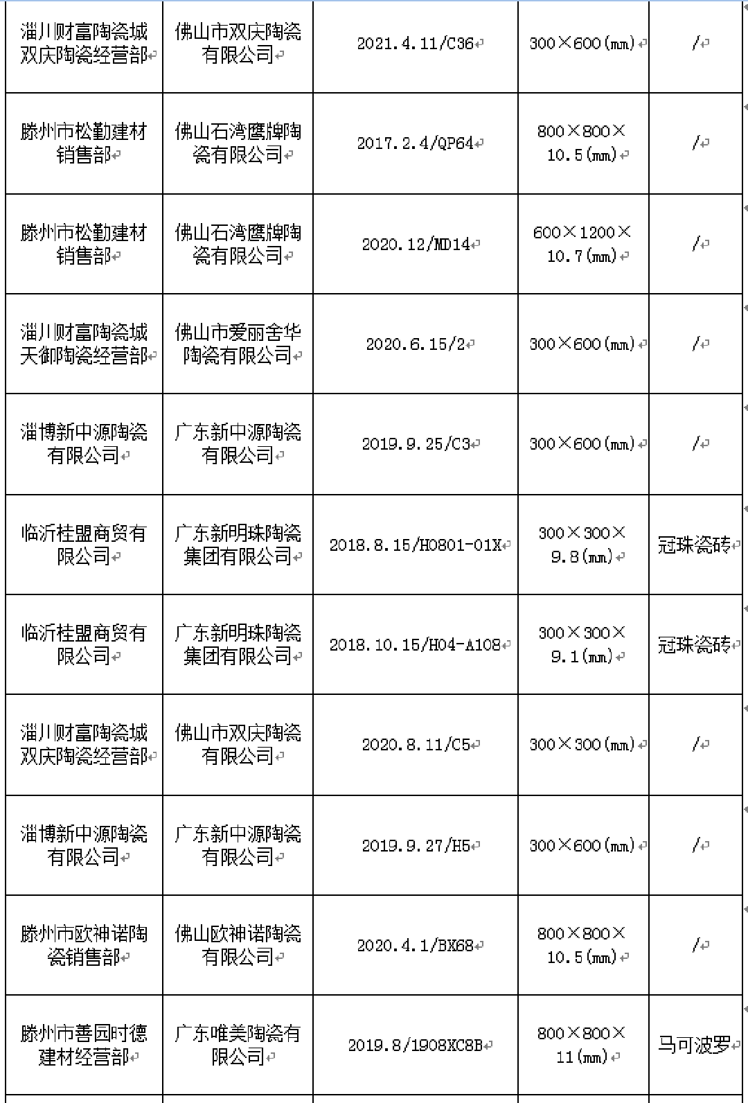 山东质检4.png