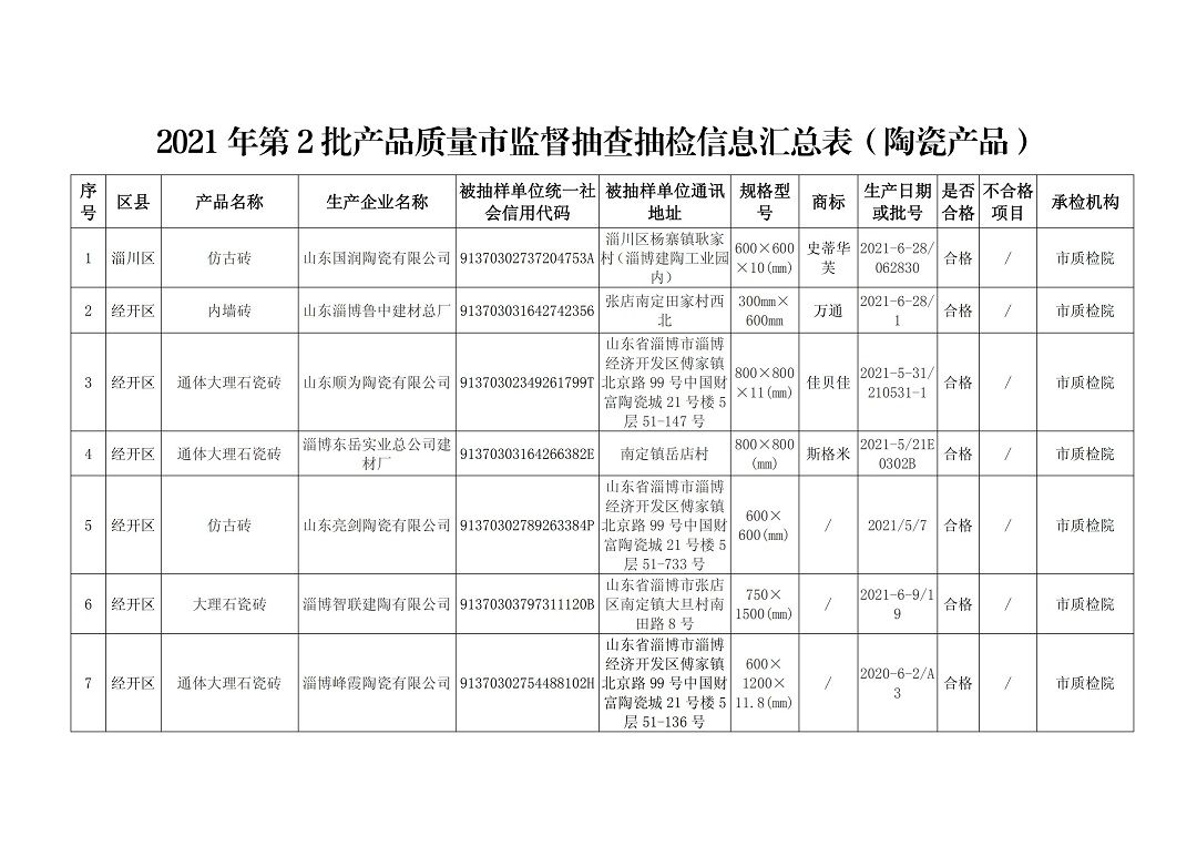 淄博陶瓷砖质检1.jpg