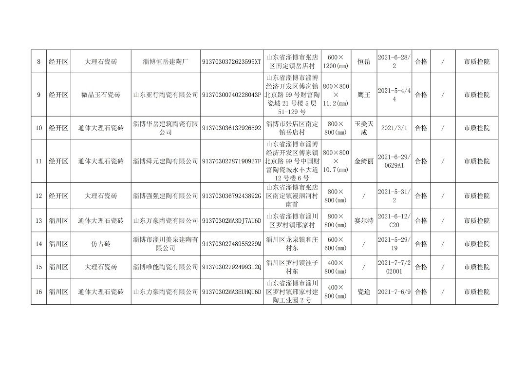 淄博陶瓷砖质检2.jpg