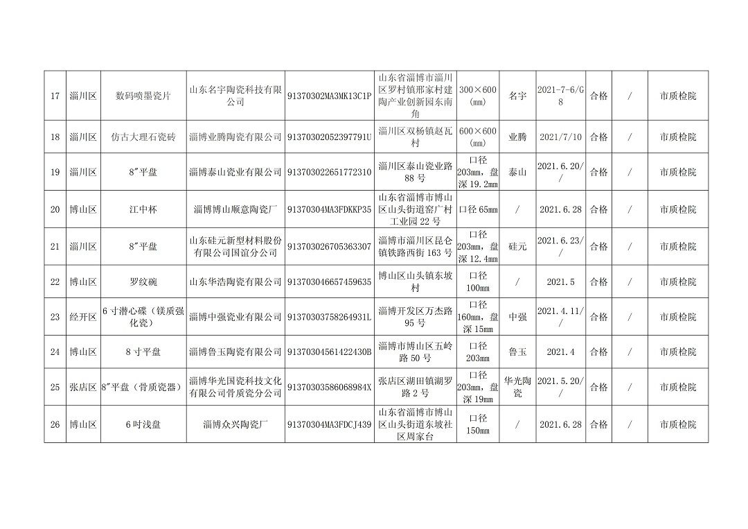 淄博陶瓷砖质检3.jpg