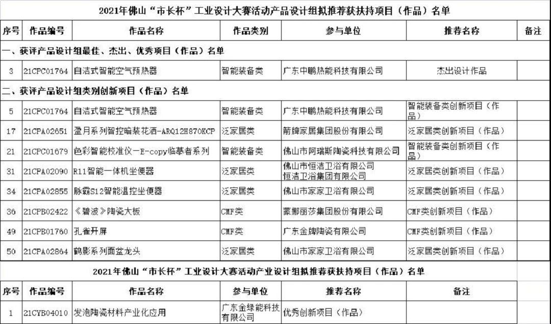 市长杯.jpg