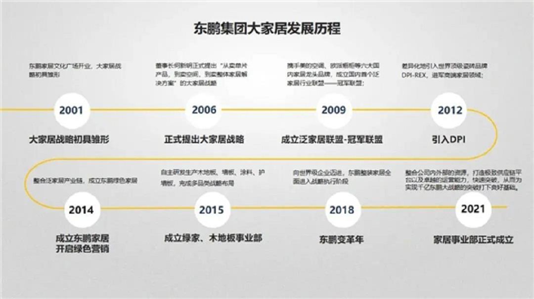 东鹏1.jpg
