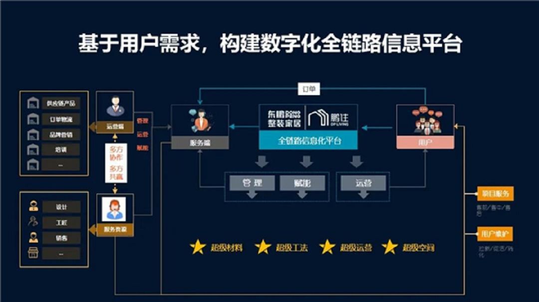 东鹏2.jpg