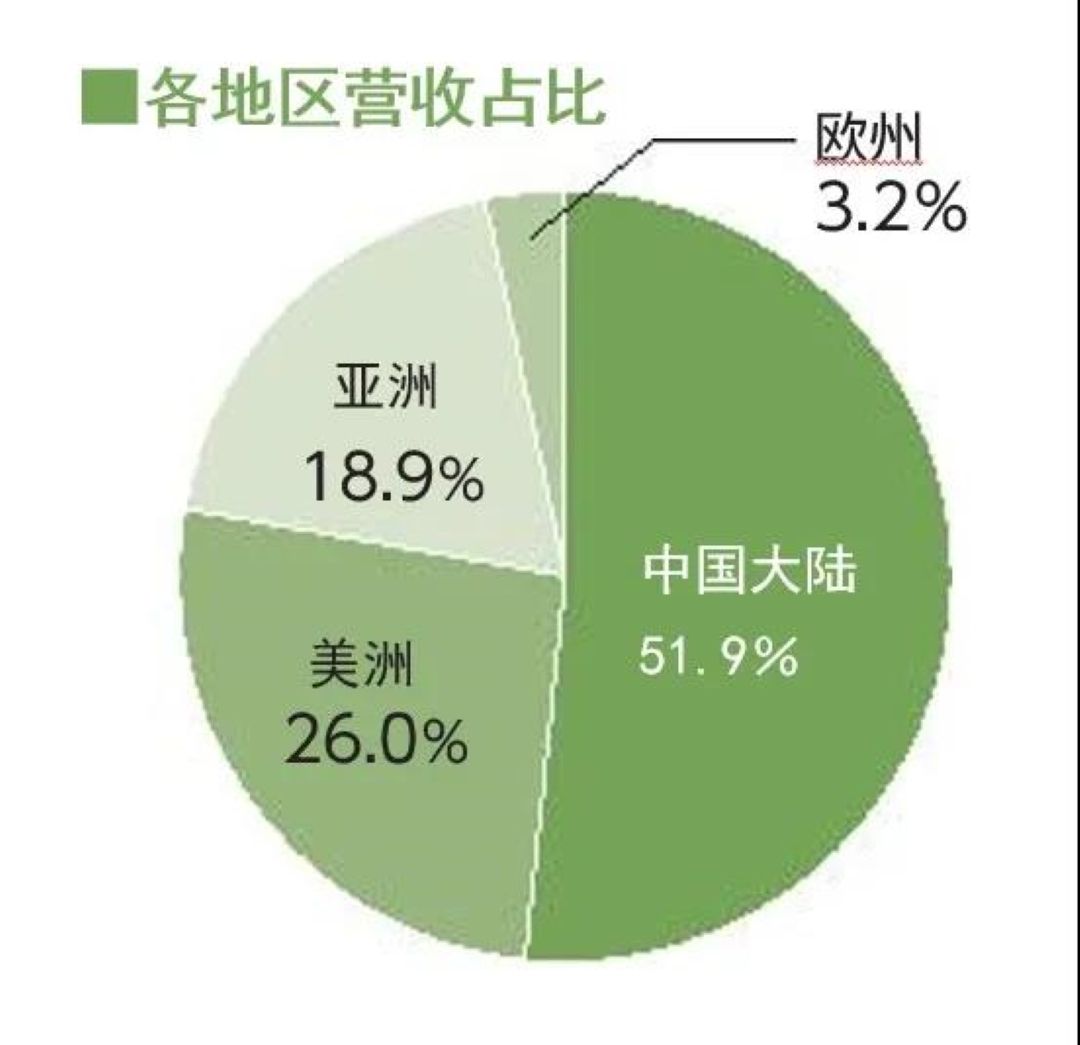 TOTO投5.6亿元再建新工厂-2.jpg