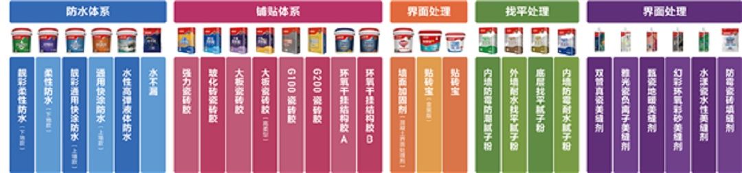 东鹏辅材1.jpg