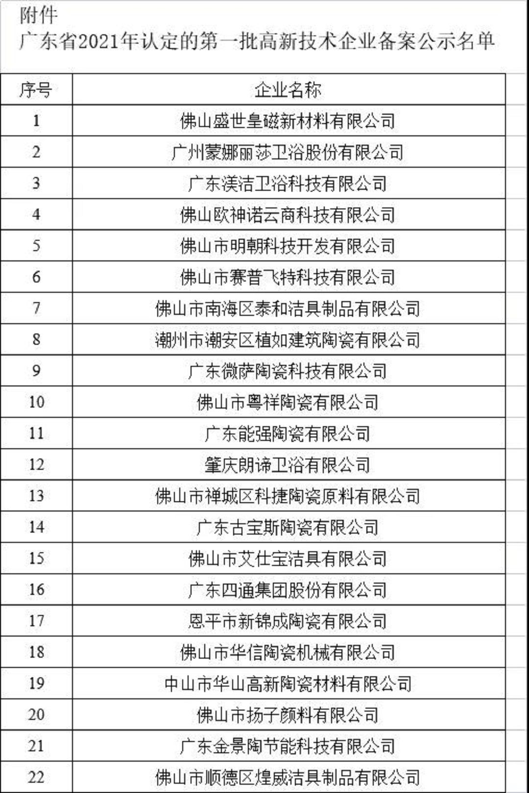 高新技术1.jpg